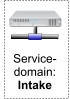 Service-domain:Intake