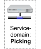 Service-domain:Picking