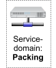 Service-domain: Packing