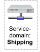 Service-domain:Shipping